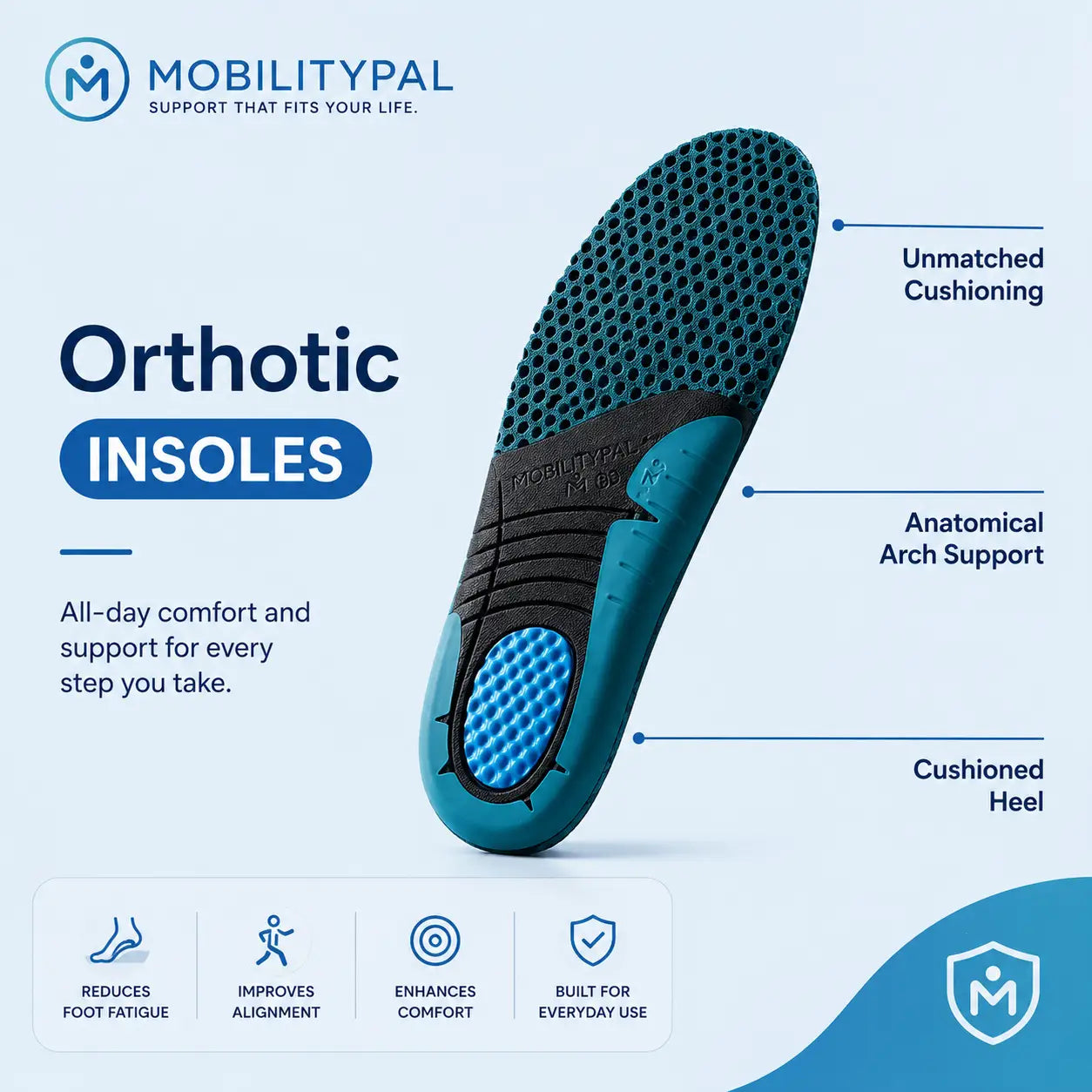 Orthotic Insoles