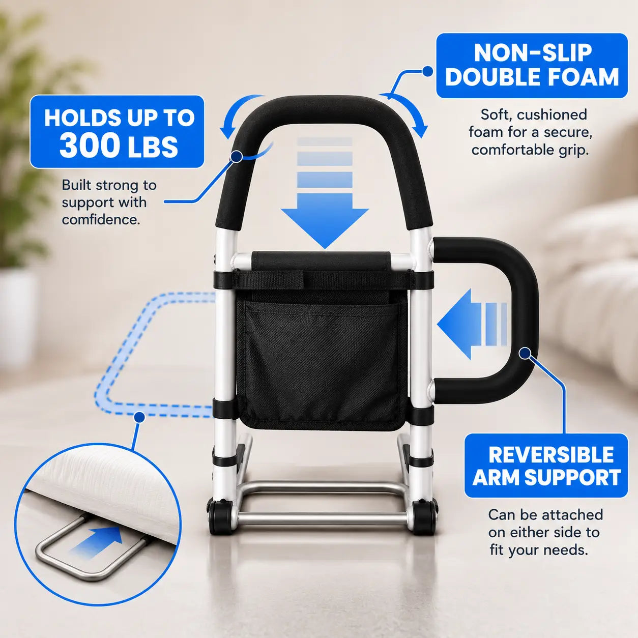 Rovena® - MobilityPal