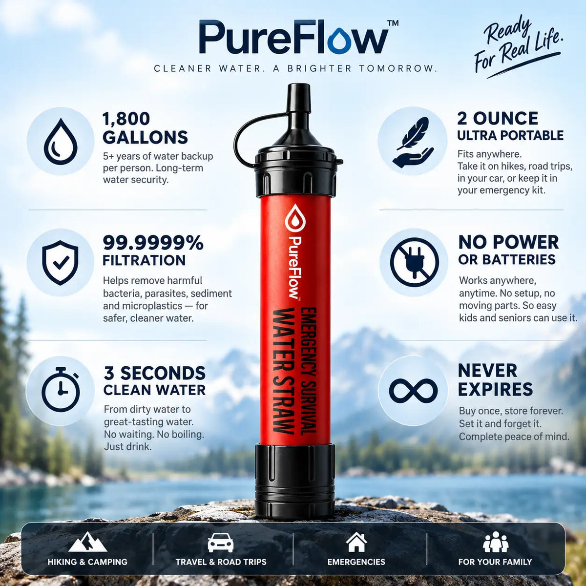 PureFlow
