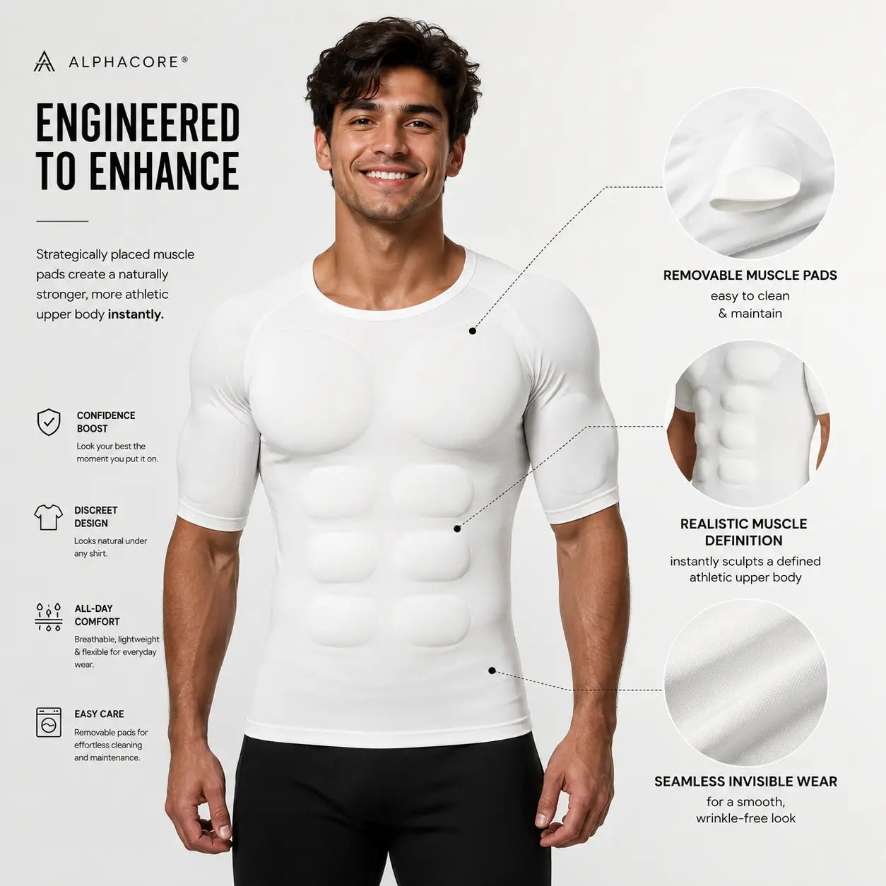AlphaCore®